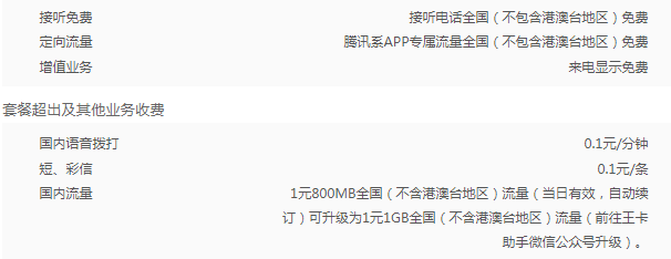 广州腾讯大王卡19元.png 汕头联通腾讯大王卡19元